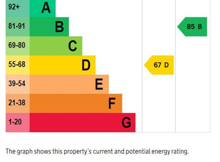 44 Moorfield Street, Moorfields, Hereford, HR4 9JL - photo 16