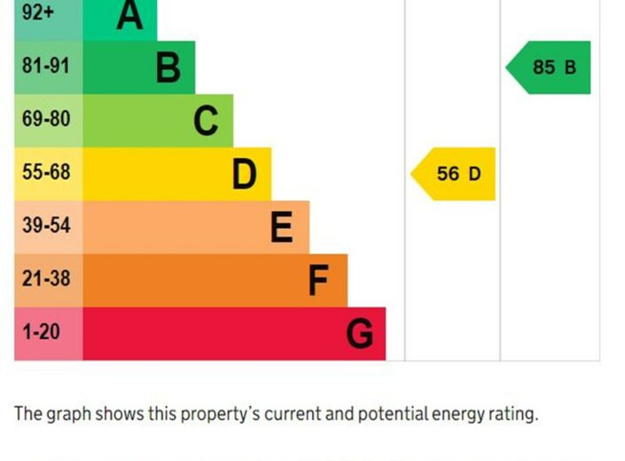 87 Bearcroft, Weobley, Herefordshire, HR4 8TD - photo 14