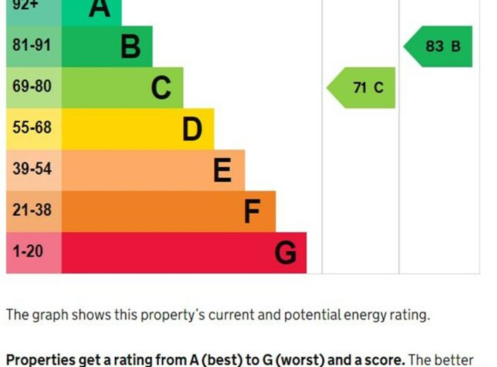 Laburnum, 16a Tower Road, Hereford, HR4 0LF - photo 26