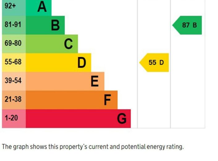 89 Park Street, St James, Hereford, HR1 2RE - photo 16