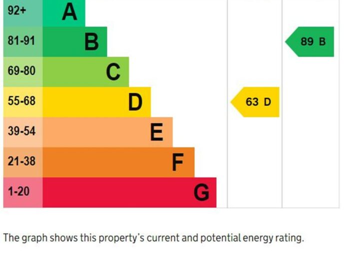 5 Moor Street, Moorfields, Hereford, HR4 9LA - photo 18