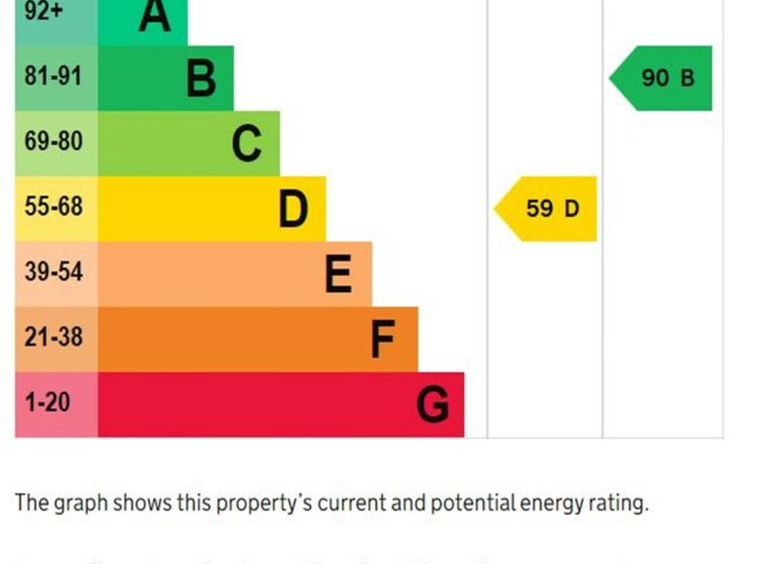 Woodlands, Stoke Lacy, Herefordshire, HR7 4RF - photo 26