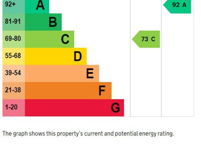 4 Canonmoor Street, Hereford, HR4 9JJ - photo 8