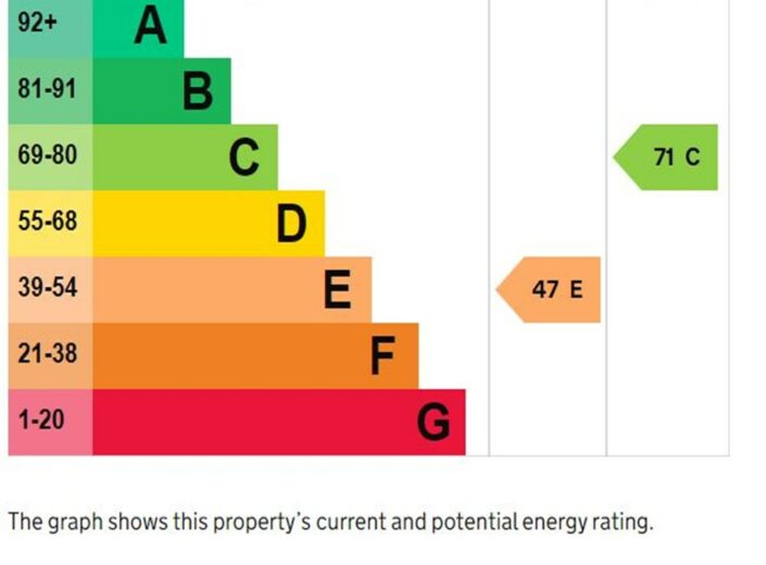 Stockbrook, Fownhope, Herefordshire, HR1 4PS - photo 28