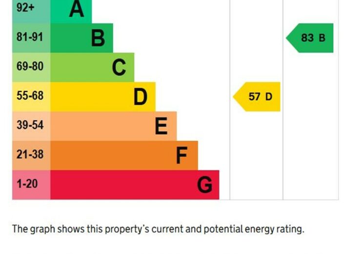 100 Park Street, St James, Hereford, HR1 2RE - photo 18