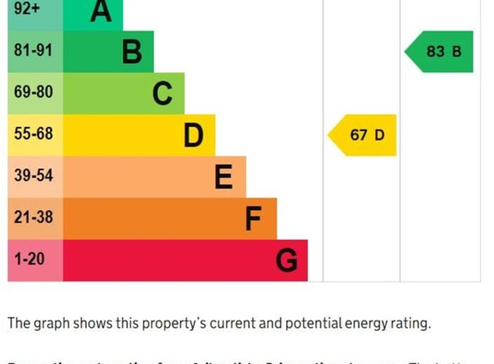 56 Walkers Green, Marden, Hereford, HR1 3EB - photo 17