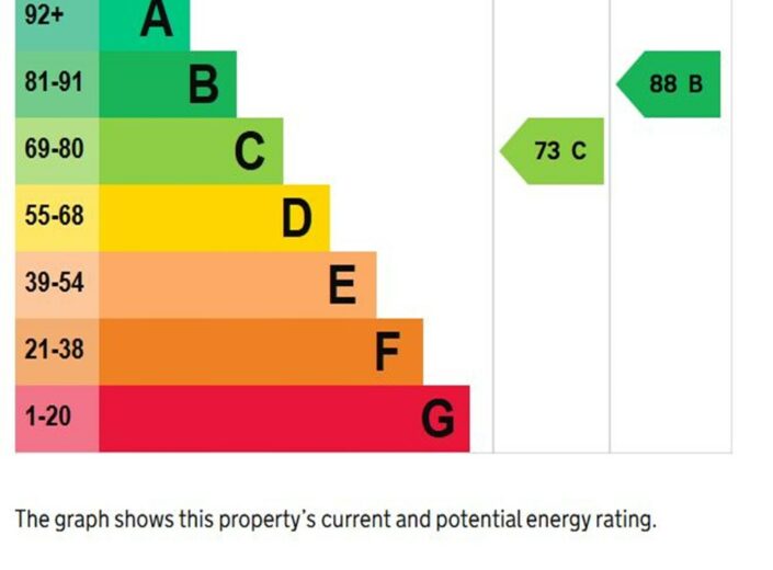 26 Thistledown Grove, Hampton Dene, Hereford, HR1 1AZ - photo 15