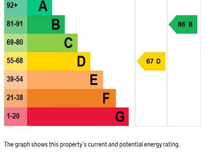 48 Wessington Drive, Victoria Park, Hereford, HR1 1AH - photo 13