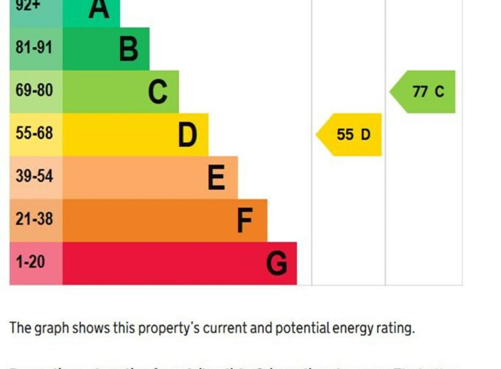 2 Cloverdale Drive, Preston On Wye, Herefordshire, HR2 9JU - photo 15