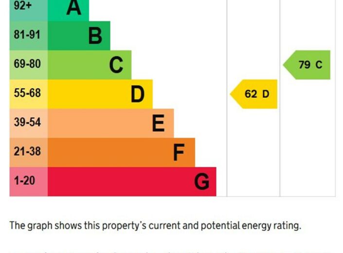 23 Williams Mead, Bartestree, Hereford, HR1 4BT - photo 22