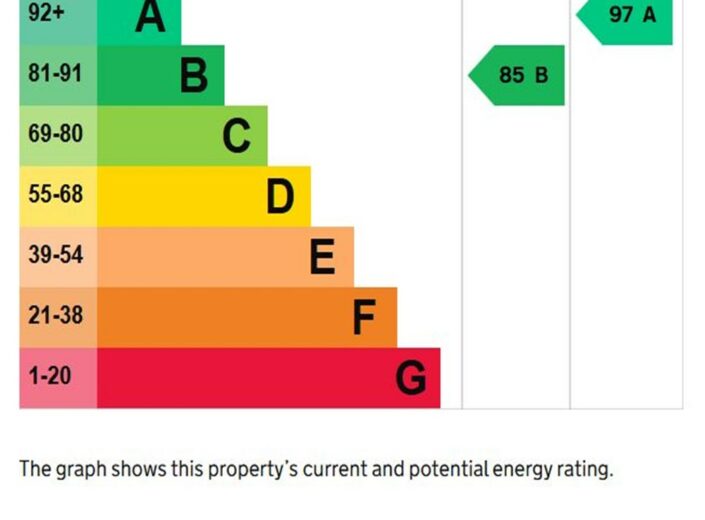 51 St. Peters Field, Whitestone, Hereford, HR1 3TF - photo 15
