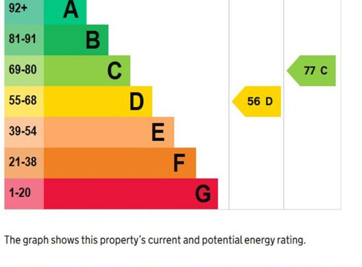 13 White Horse Street, Whitecross, Hereford, HR4 0EP - photo 15