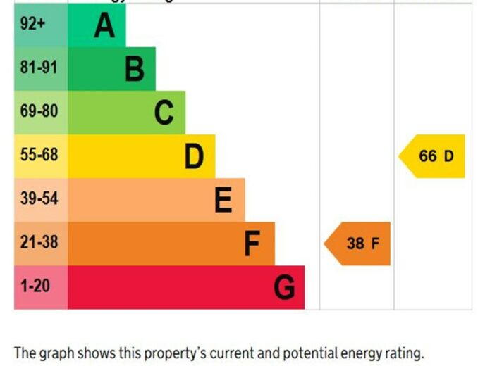10 Franks Avenue, Putson, Hereford, HR2 6HZ - photo 11