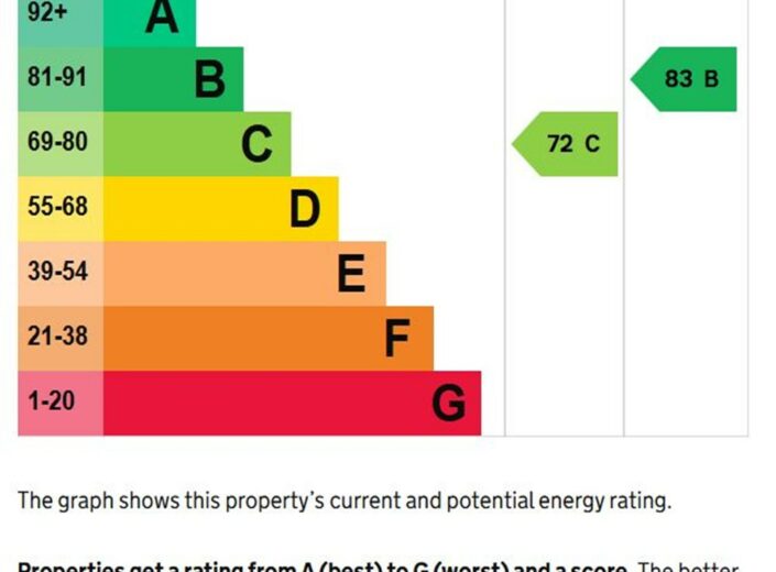 61 Wyedean Rise, Belmont, Hereford, HR2 7XZ - photo 19