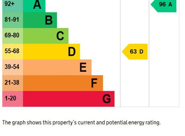 Meadow Edge, Eaton Bishop, Herefordshire, HR2 9QW - photo 23