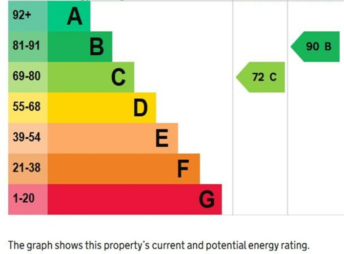 18 Westholme Road, Belmont, Hereford, HR2 7UJ - photo 12