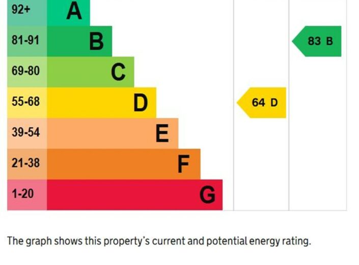 Ridge Acre, Longlands, Marden, Herefordshire, HR1 3ES - photo 20