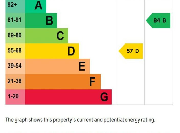 8 Sedgefield Road, Tupsley, Hereford, HR1 2RR - photo 16
