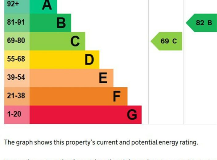 21 Hever Road, Lower Bullingham, Hereford, HR2 6EW - photo 17