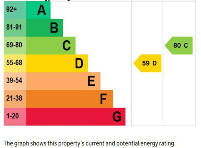 65 Baysham Street, Whitecross, Hereford, HR4 0ET - photo 14