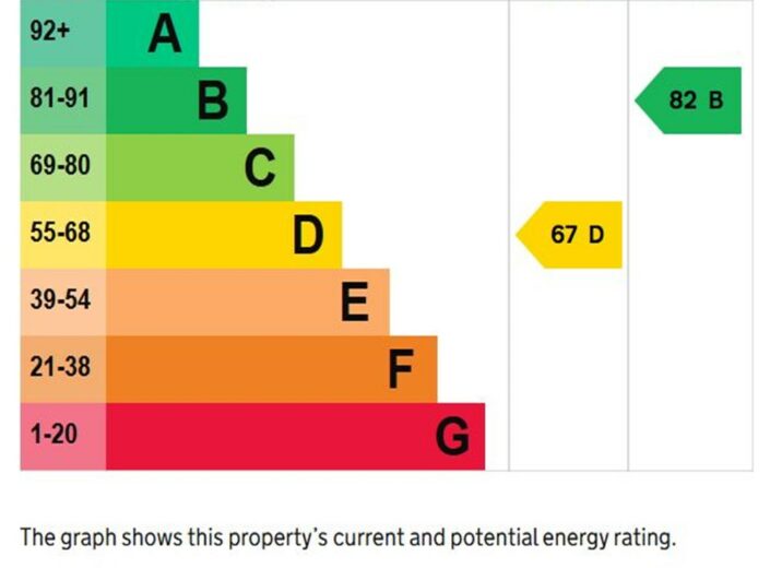 16 Tillington Road, Hereford, HR4 9QJ - photo 12