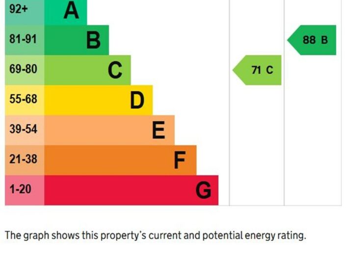 15 Rowan Tree Close, Belmont, Hereford, HR2 7UW - photo 11