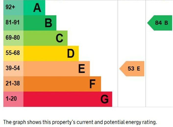 63 Harold Street, St James, Hereford, HR1 2QU - photo 10