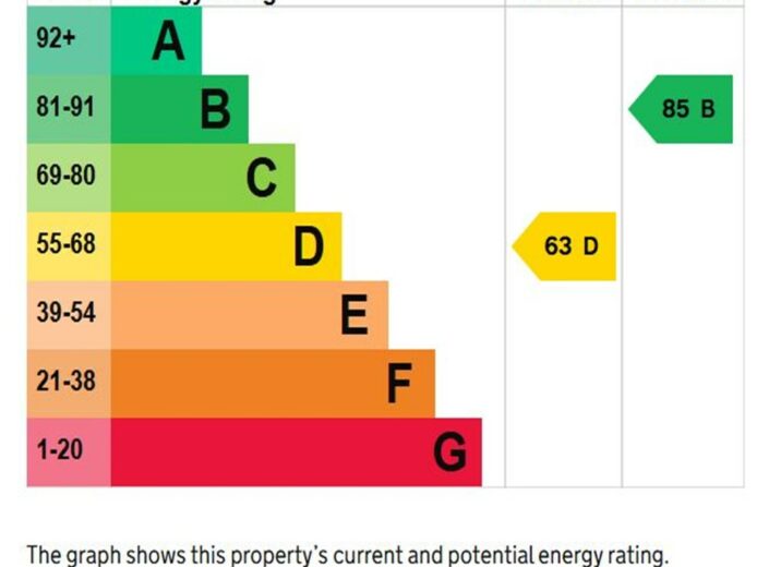 27 Grampian Close, Kings Acre, Hereford, HR4 0TA - photo 19