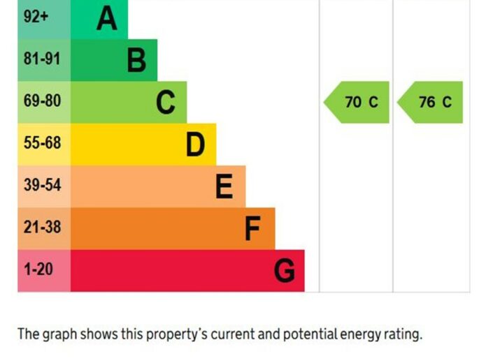 187 Ledbury Road, Tupsley, Hereford, HR1 1QD - photo 22