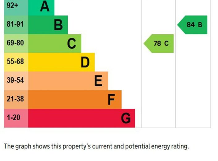 19 Watkins Court, Old Mill Close, Hereford, HR4 0AQ - photo 13