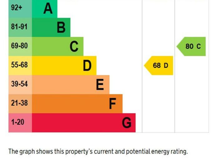 10 Park Street, St James, Hereford, HR1 2RB - photo 19