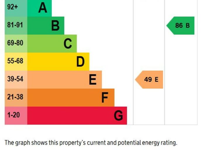 125 St Peters Close, Moreton On Lugg, Hereford, HR4 8DW - photo 16