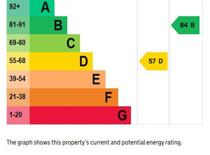 25 Park Street, St James, Hereford, HR1 2RD - photo 16