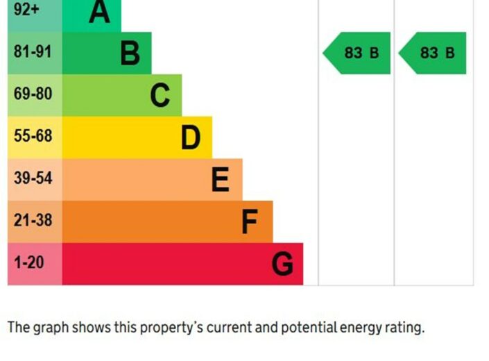 111 Eign Brook Court, The Rose Garden, Ledbury Road, Hereford, HR1 2TR - photo 16