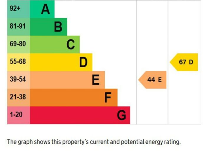 29 Cotterell Street, Whitecross, Hereford, HR4 0HH - photo 12