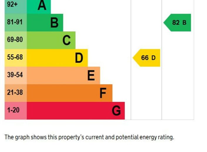 122 Grandstand Road, Hereford, HR4 9NR - photo 24