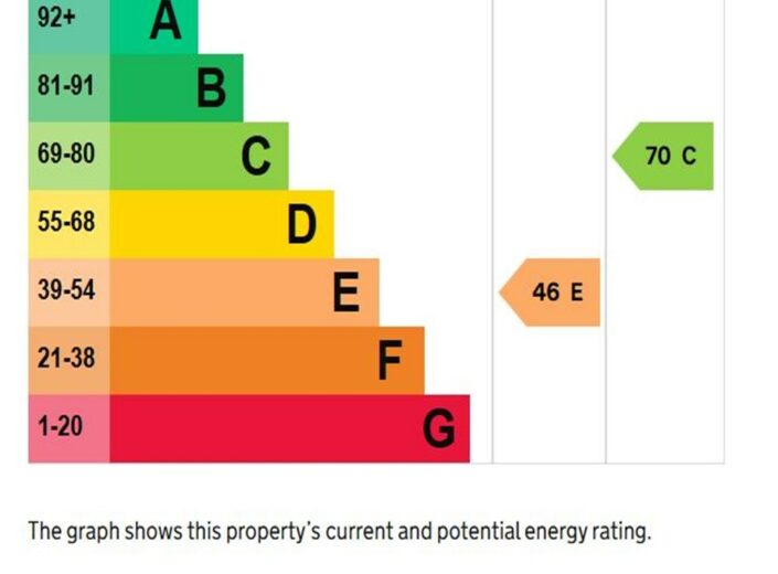 52 Brockington Road, Bodenham, Hereford, HR1 3LP - photo 13