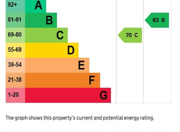 5 Bullrush Close, Off Ledbury Road, Hereford, HR1 2SU - photo 17