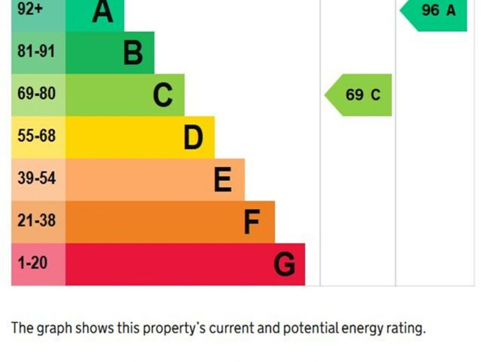 58 Glebe Close, Credenhill, Hereford, HR4 7EX - photo 20