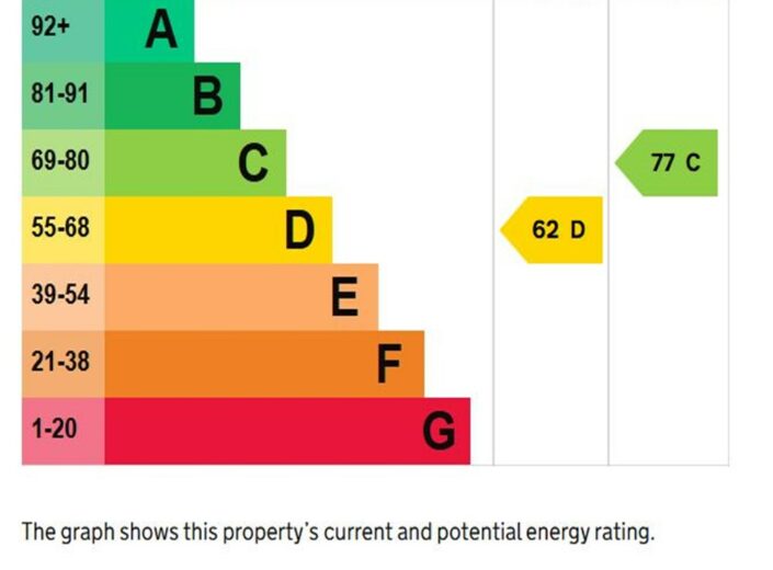 Tara, Kings Acre Road, Hereford, HR4 0SG - photo 20