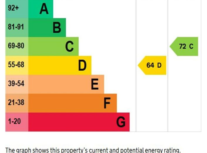 3 Amesbury Close, Belmont, Hereford, HR2 7YJ - photo 11