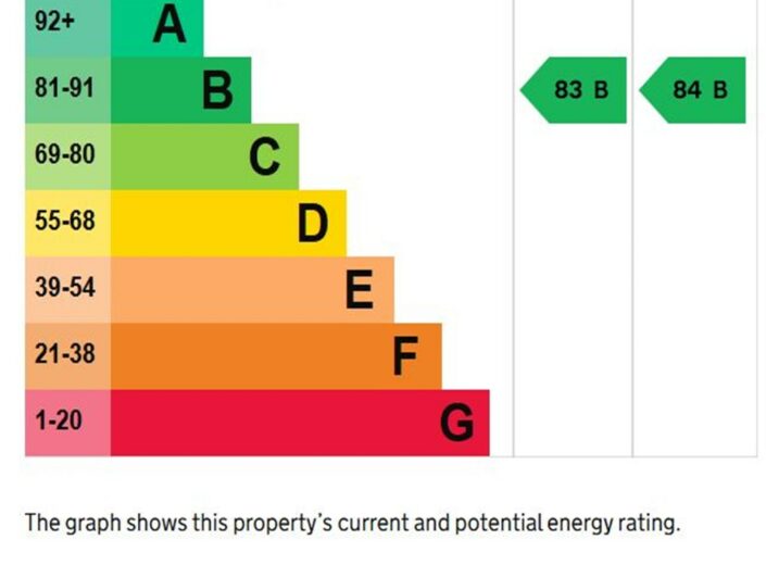 14 Woodfield Gardens, Belmont, Hereford, HR2 9RN - photo 14