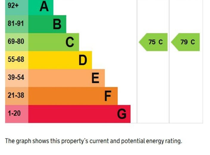20 Ainslie Close, Aylestone Hill, Hereford, HR1 1JH - photo 22