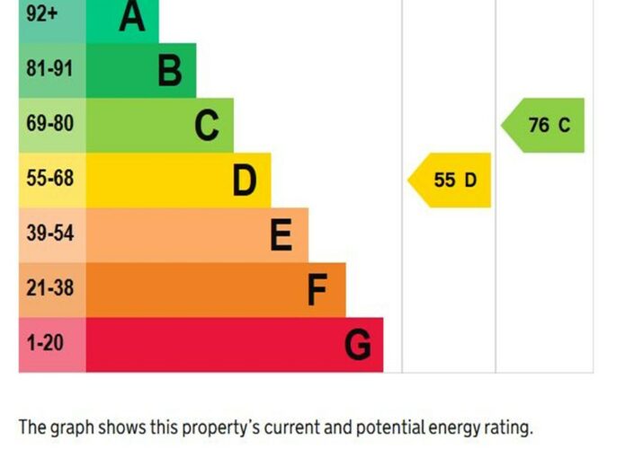56 Whittern Way, Tupsley, Hereford, HR1 1PF - photo 4