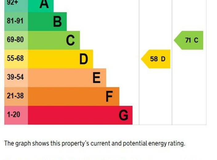 Te Aroha, Moreton-on-Lugg, Hereford, HR4 8DE - photo 25