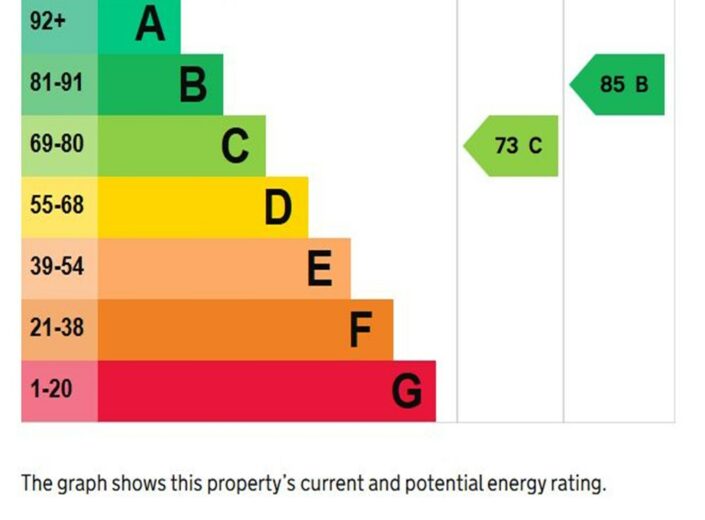 8 Coniston Walk, off Yazor Road, Hereford, HR4 9PP - photo 15