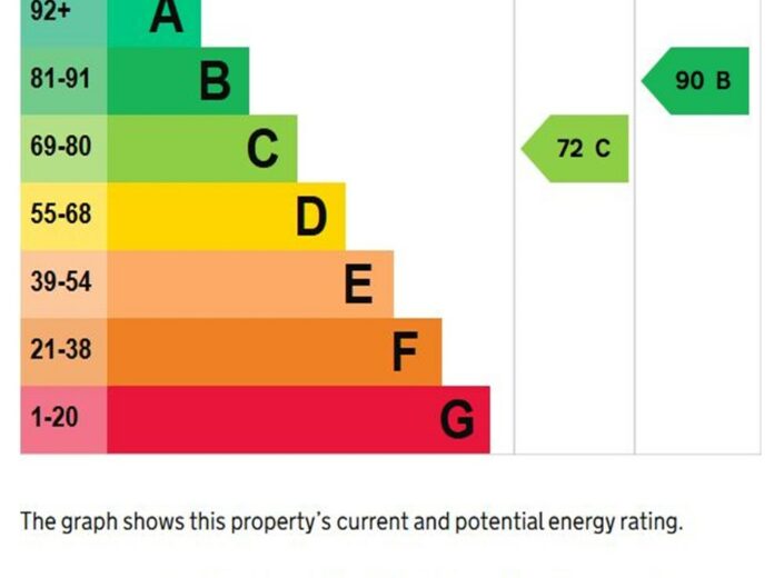 38 Doncaster Avenue, Hereford, HR4 9TE - photo 11