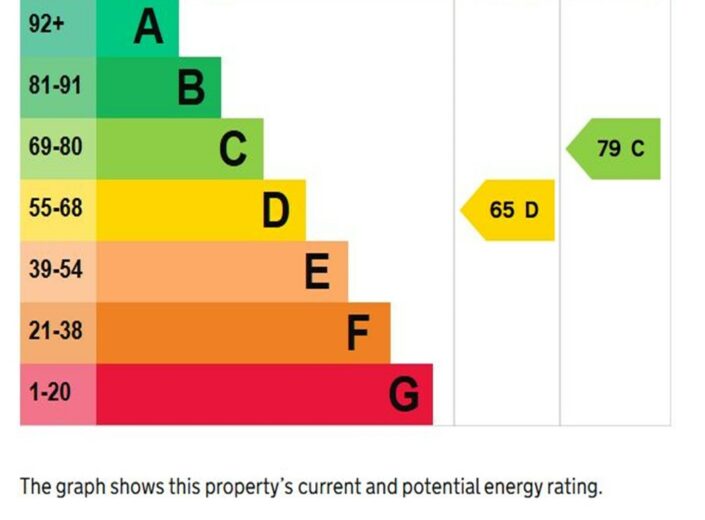 3 Litley Court, Hampton Park, Hereford, HR1 1TP - photo 28