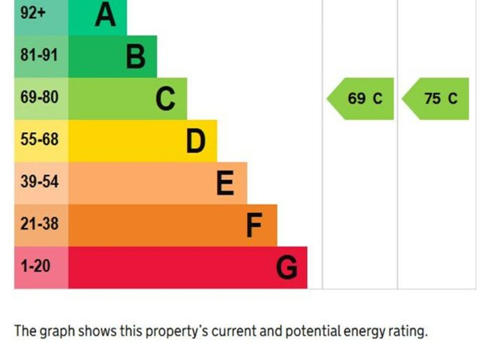 12 Gorsty Lane, Hampton Dene, Hereford, HR1 1UL - photo 14